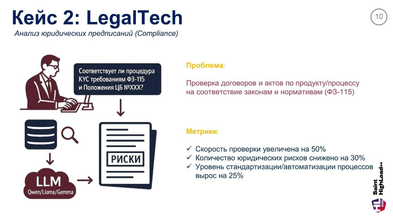 Архитектура высоконагруженных RAG-систем: 10 стратегий оптимизации чанкинга и интеграция с Weaviate, Qwen - Llama -Gemma - 7